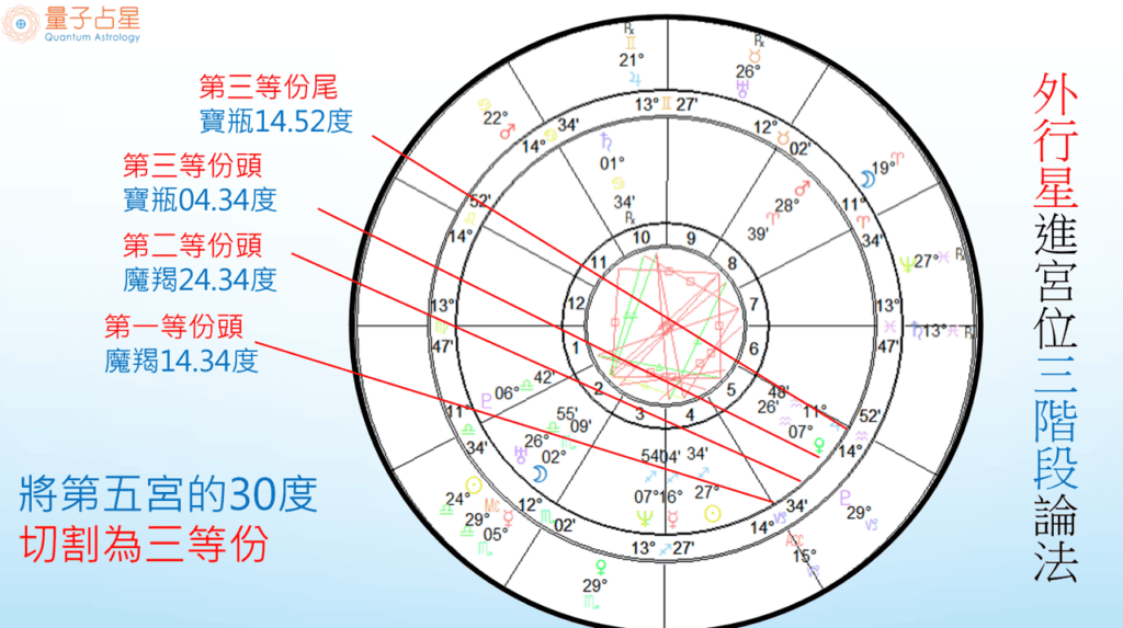 圖片48